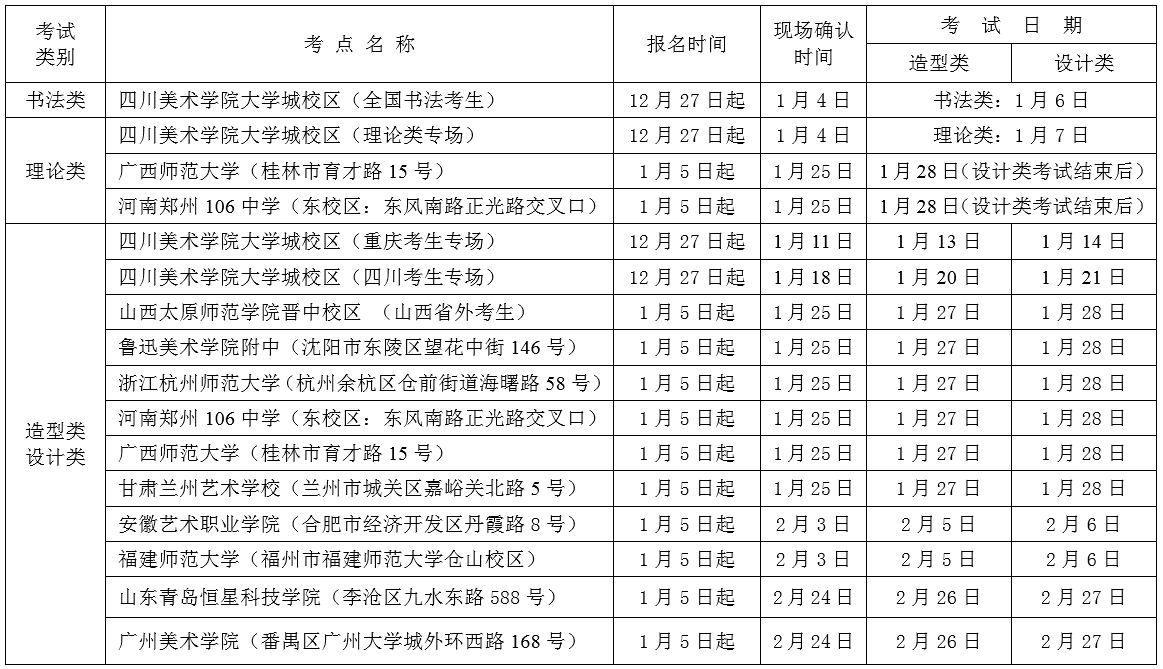 <a data-cke-saved-href=http://www.51meishu.com/school/456.html href=http://www.51meishu.com/school/456.html target=_blank class=infotextkey>四川美术学院</a>3.png