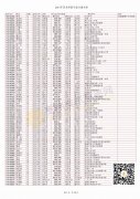 2017年清华大学美术学院校
