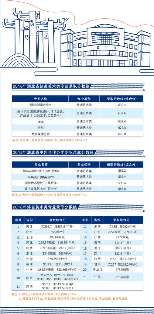 7_调整大小.jpg
